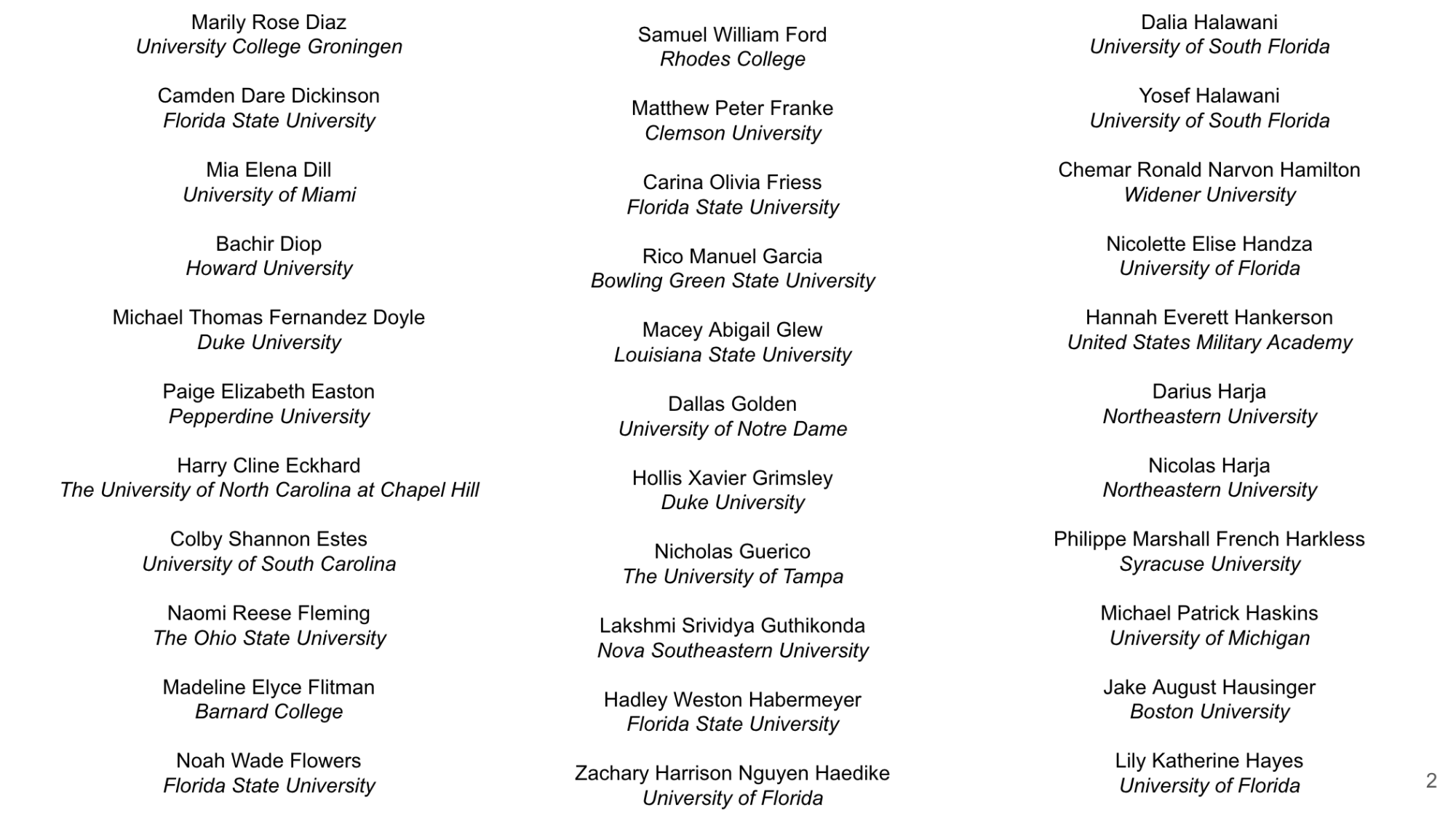 Fanfare 2025 College Spread